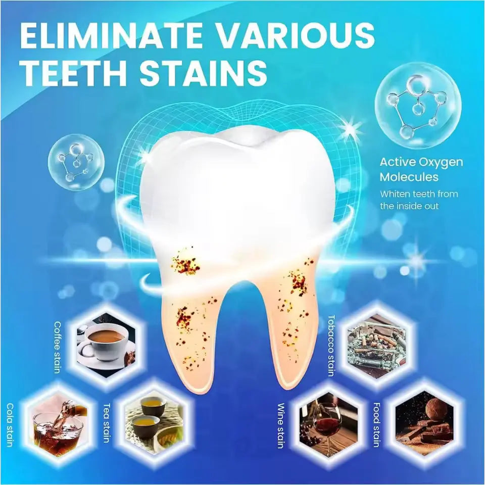 Teeth Whitening Strips, 7/14/28 Pairs Advanced 5D/9D White Strips for Teeth Whitening, Reduced Sensitivity Enamel Safe Stain Removal