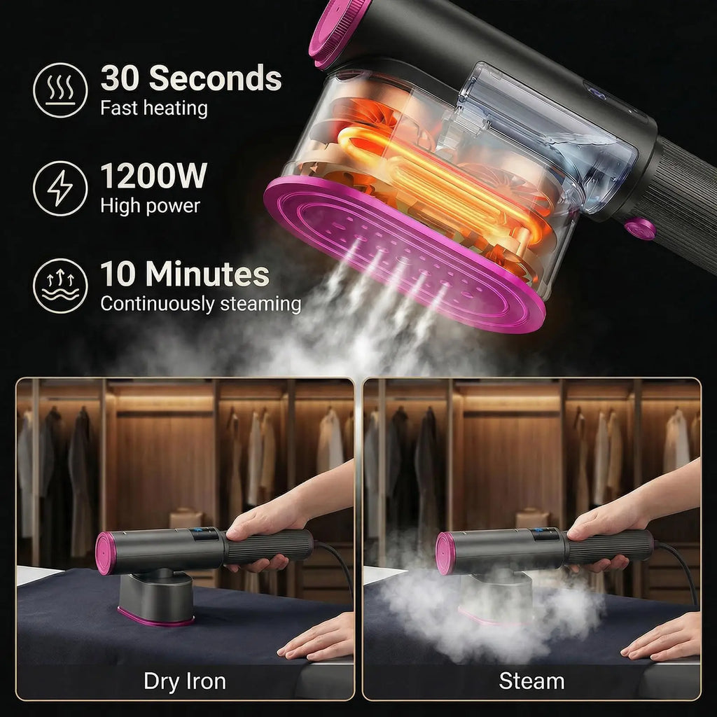 Smooth & Go: The Ultimate 2-in-1 Travel Steamer & Iron