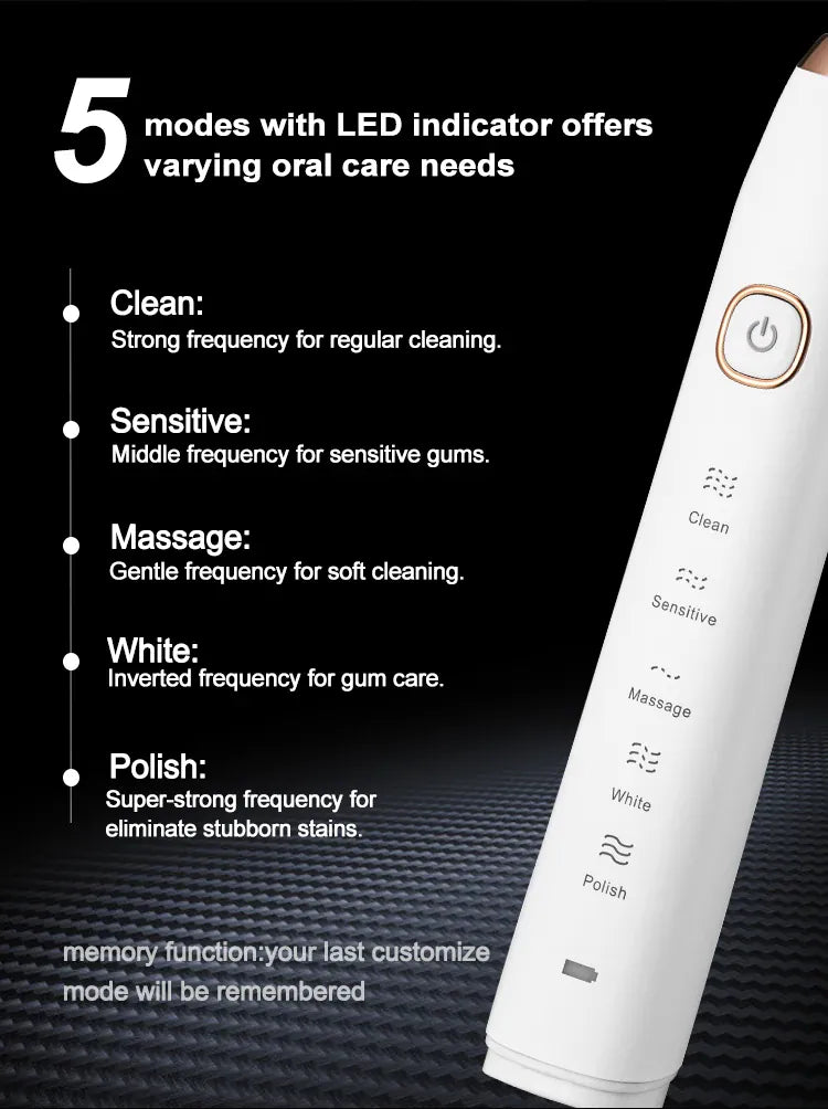 Sonic Electric Toothbrush with 8 Brush Heads -  Smart Rechargeable Power Toothbrush for Adults, Deep Cleaning & Whitening