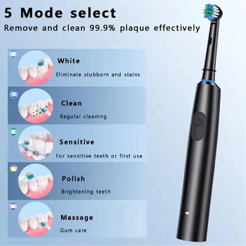 Rotary Electric Toothbrush for Adults, Smart Rotating Power Toothbrush with 5 Cleaning Modes, Soft Bristles, USB Rechargeable, 8 Replacement Heads